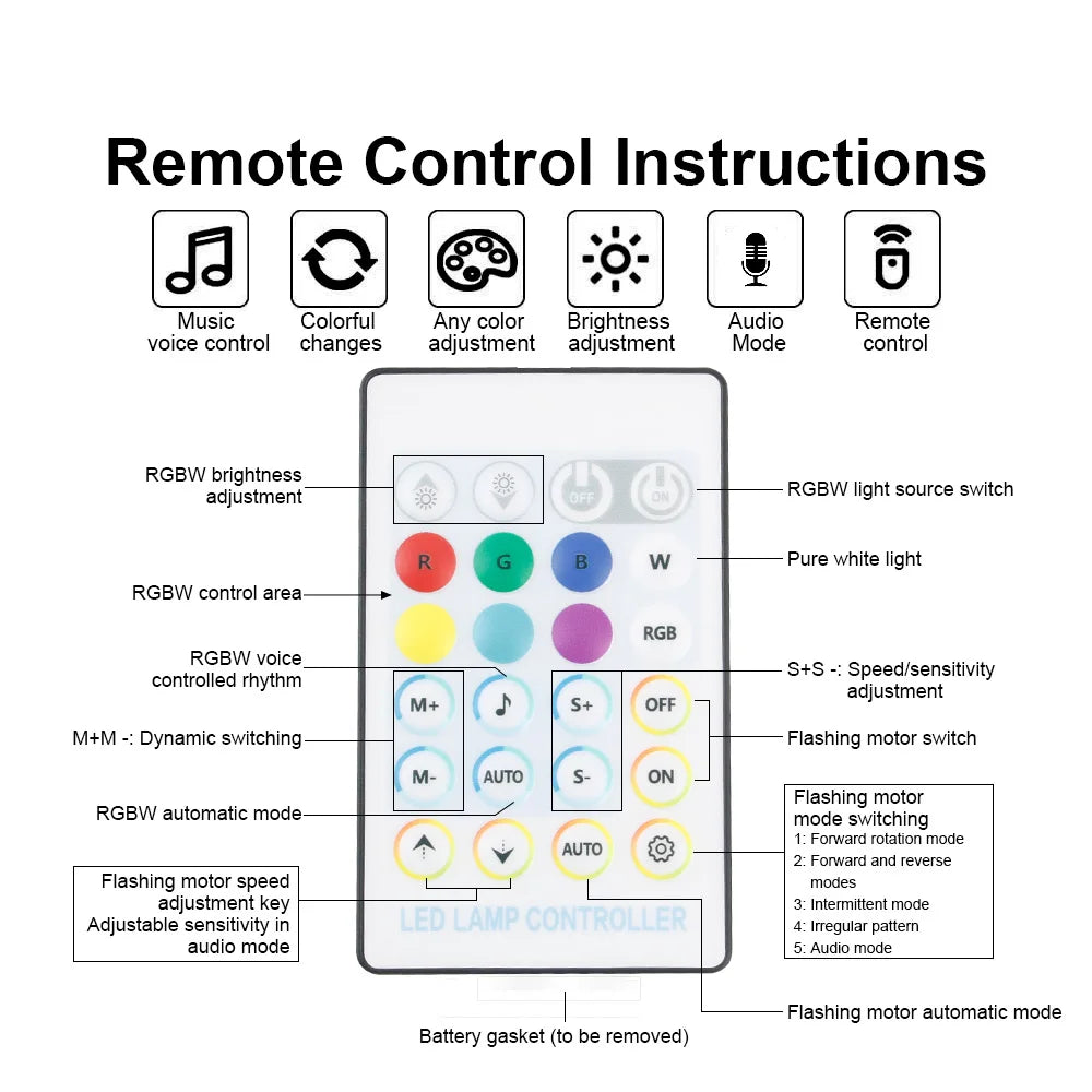 DIY 16W Car Starlight/ Sky Light RGB Interior Kit