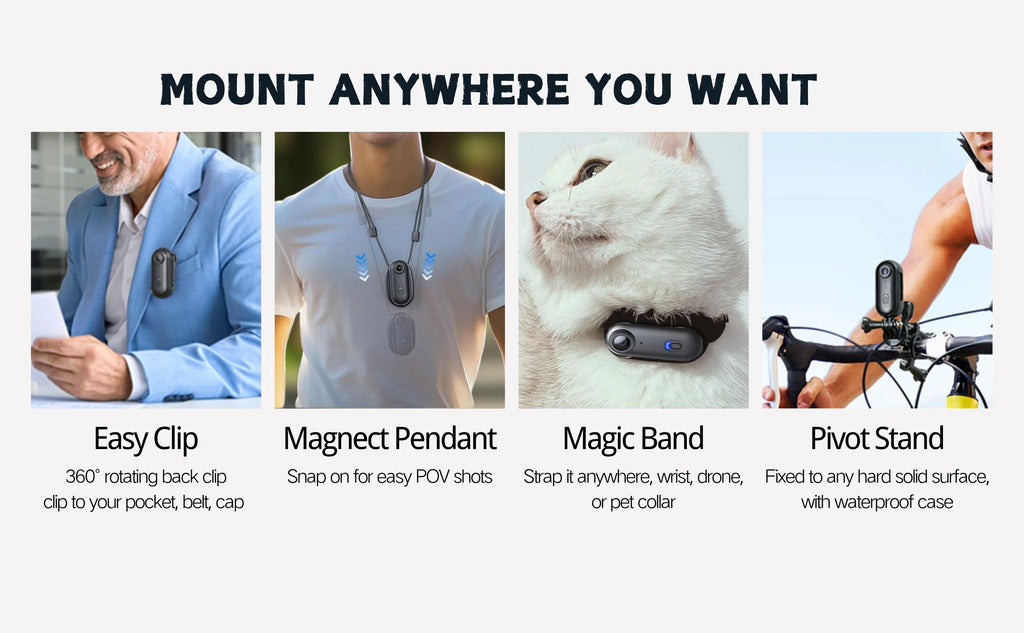 Mini 4K POV Body & Action Camera