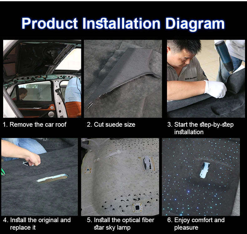 DIY 16W Car Starlight/ Sky Light RGB Interior Kit
