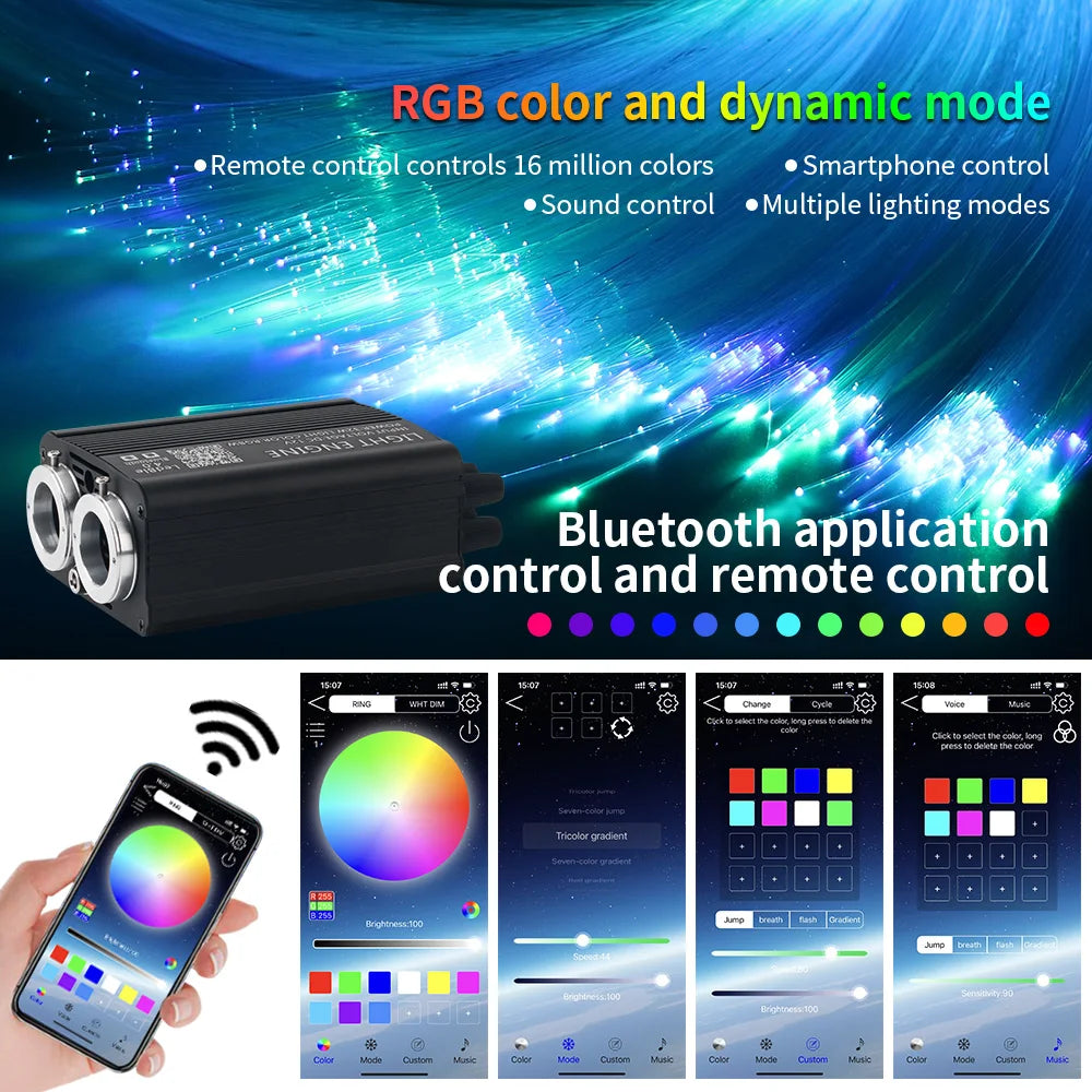 DIY 16W Car Starlight/ Sky Light RGB Interior Kit