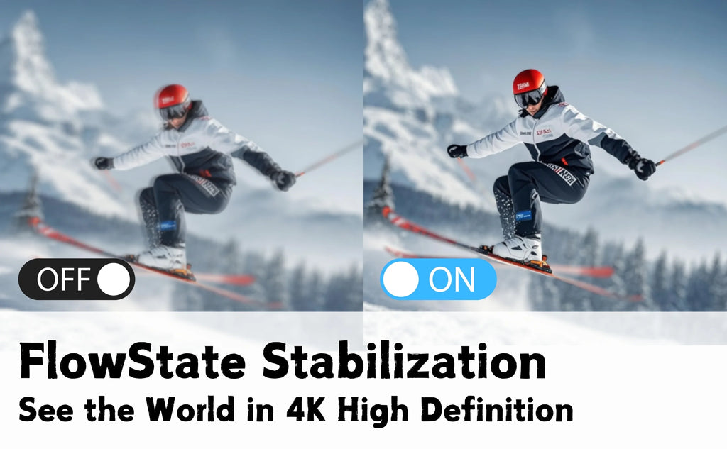 Mini 4K POV Body & Action Camera