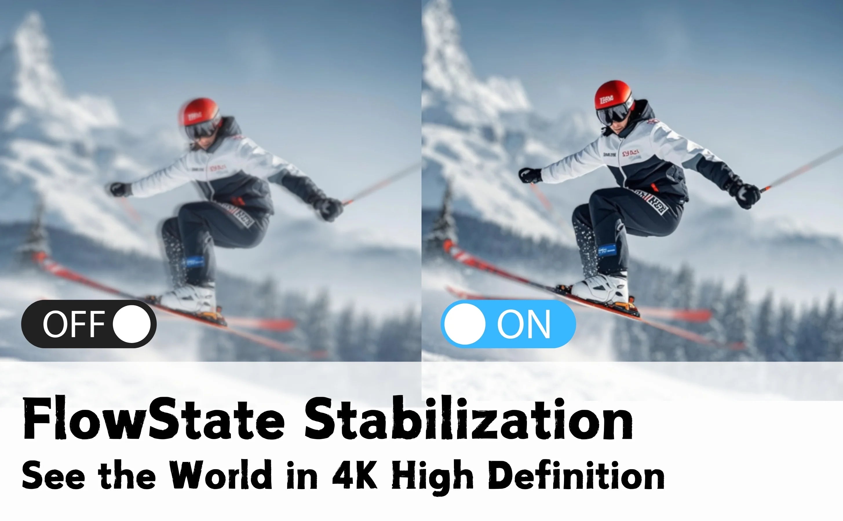 Mini 4K POV Body & Action Camera