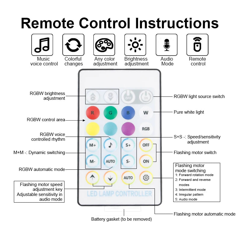 DIY 16W Car Starlight/ Sky Light RGB Interior Kit