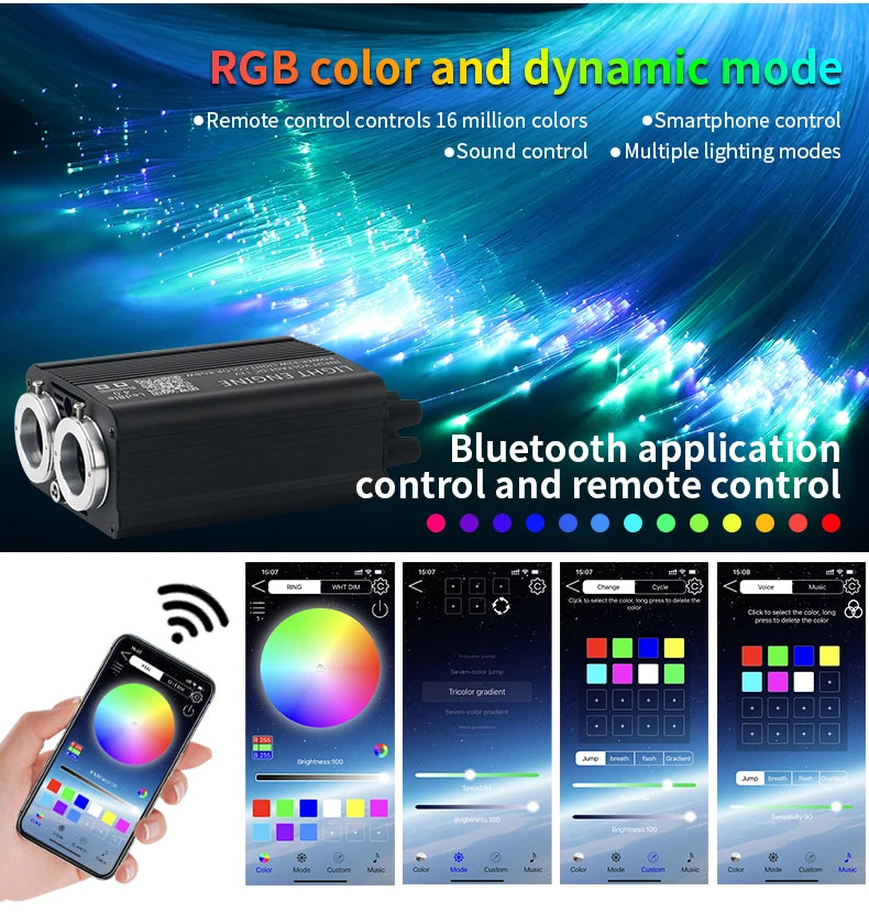 DIY 16W Car Starlight/ Sky Light RGB Interior Kit